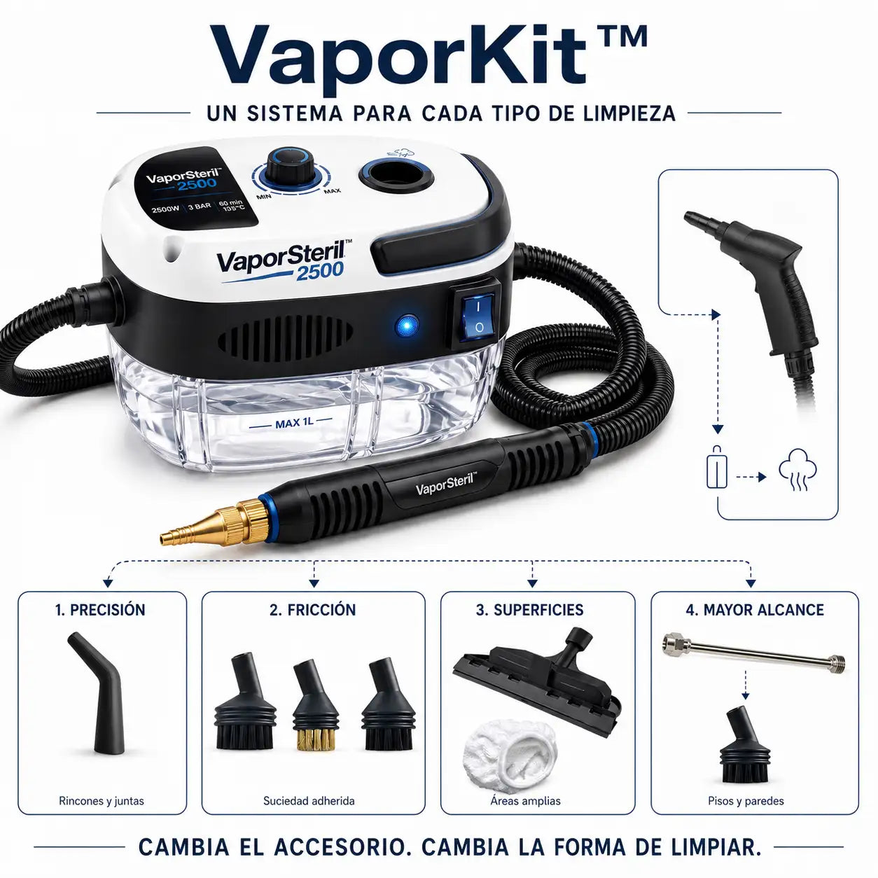 VaporSteril 2500 + VaporKit - Limpiador a Vapor